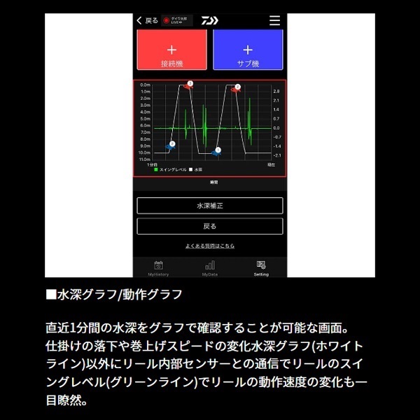 25クリスティアワカサギCRS-C+